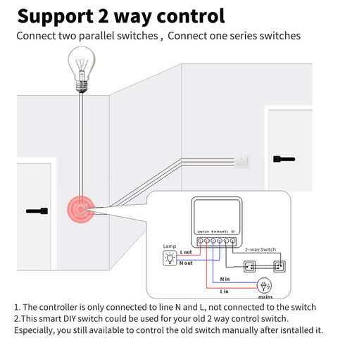 2 Pack HomeKit WiFi Relay Switch, Smart Mini Relay Wireless Light Switch Remote Control Voice Control Outlet Timer Work with Siri, Alexa and Googl...