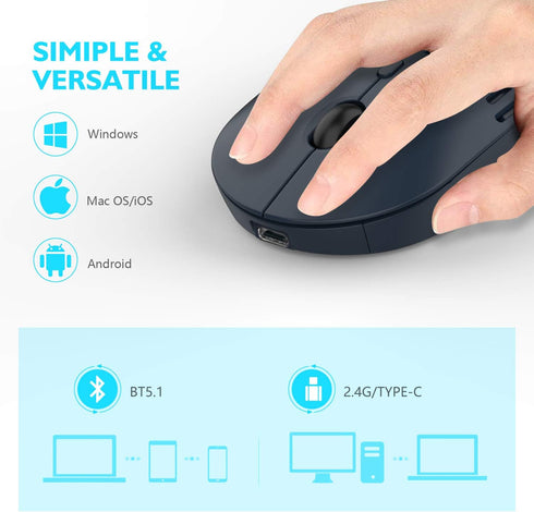 Type C Wireless Mouse, Dual Mode Rechargeable Silent Bluetooth Mice with 2.4G Type C Receiver for Laptop, iMac, Chromebook,MacBook pro/air and All...
