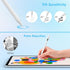 MoKo Stylus Pen for iPad 2018-2024, USB-C Pencil for Apple iPad with LED Power Display, iPad 10th Gen Pencil Compatible with iPad Pro 12.9/11", iP...