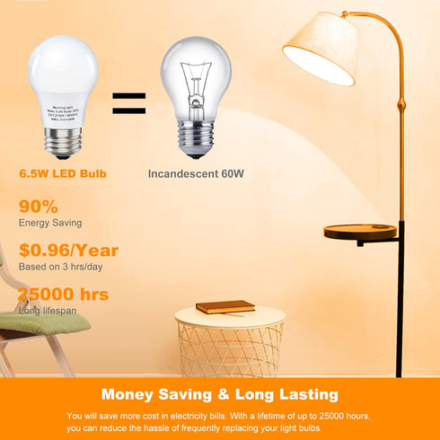 A15 Ceiling Fan Light Bulb 60 Watt Equivalent, 6.5W Dimmable LED Light Bulbs, 2700K Warm White, E26 Base, 4 Pack A15 LED Light Bulbs 60W for Penda...