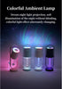 Portable Mini Humidifier, Compact 360° Rotating Cool Mist Air Humidifier Automatic Shutdown for Office for Home for Travel (#1)...