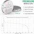 CR2450 Battery 3V Lithium Battery 20 Count Pack CR2450 Batteries - 10 Years Shelf Life - CR 2450 Coin Cell Batteries for Key Fob, Remotes, Flamele...