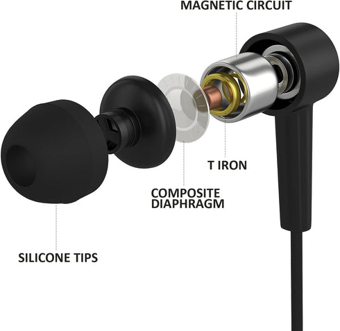 Maeline Bulk 10 Pack Earbuds, Noise Isolating in-Ear Headphones for Classroom, Library, Airplane Travel, 3.5mm Wired Kids Earbuds Earphones for Ph...