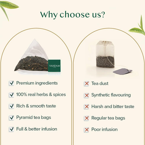 VAHDAM, Darjeeling Black Tea Bags (100 Count) High Caffeine, Non GMO, Gluten Free | Smooth & Sweet Tea With Distinguished Fruity Notes | Full Bodi...