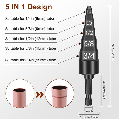 SUNJOYCO 5 in 1 HVAC Repair Tool, 2PCS Air Conditioner Copper Pipe Tube Expander Soft Copper Tubing Swaging Tool Repairing Set, Copper Pipe Swage ...