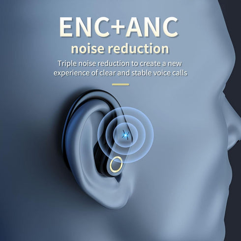 Wireless Earbuds, Noise Cancelling Bluetooth 5.3 Sports Headphones with Ear Hooks, 60H Playtime Digital Display IPX7 Waterproof Over-Ear Earphones...