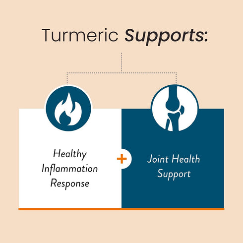 humanN Turmeric Curcumin Chews Supplement – High Absorption Turmeric - Orange Citrus Flavor – from The Makers of SuperBeets, Joint Health, 30 Coun...