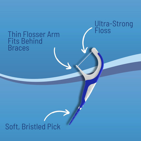 Braces Flosser - Designed for Braces for an Easy & Effective Clean, Ultra Strong Floss - 40 Count (Pack of 3)...