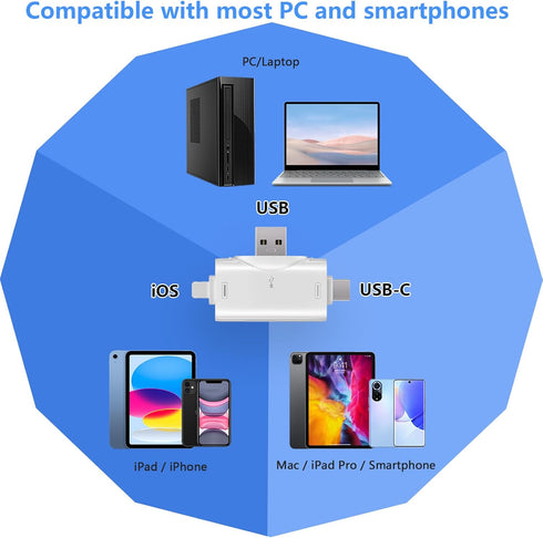 SD Card Reader for iPhone ipad Android Mac Computer Camera, 3-in-1 USB-C to Micro SD Card Reader Trail Camera Viewer,Portable Memory Card Reader S...
