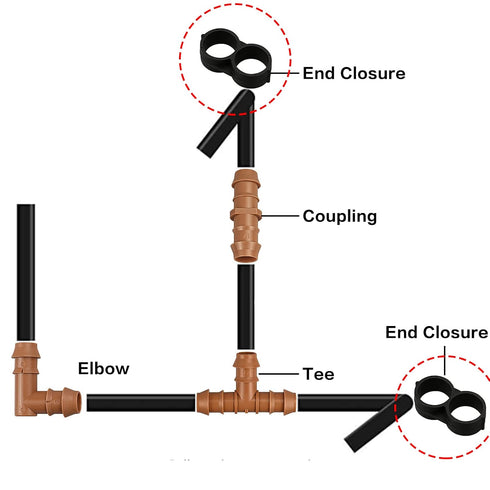 Drip Irrigation Fittings for 1/2" Tubing, 18 Pieces Drip End Plug Fittings End Cap Connectors for 1/2 Inch Irrigation Tube, Drip Line End Closure ...