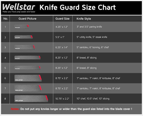 WELLSTAR Knife Edge Guards Set, 8 Piece Universal Blade Covers, BPA Free ABS Protective Blade Sheaths, Non-Scratch Felt Lining Kitchen Knives Cove...