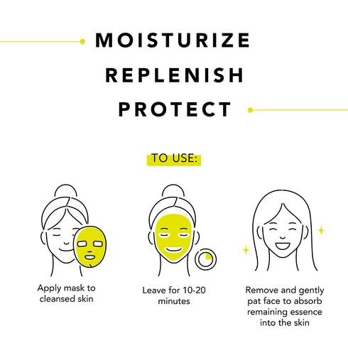 LAPCOS Revitalizing Variety Pack Sheet Masks, Daily Face Masks, Hydrate & Nourish Skin, Korean Skincare Favorite, 5-Pack...