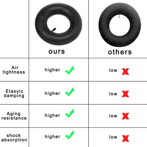 Compatible with Premium 4.10/3.50-4 Utility Tire Inner Tubes with TR-13 Straight Valve Stem for Lawn & Garden Many Kinds Hand Trucks - 2pcs...