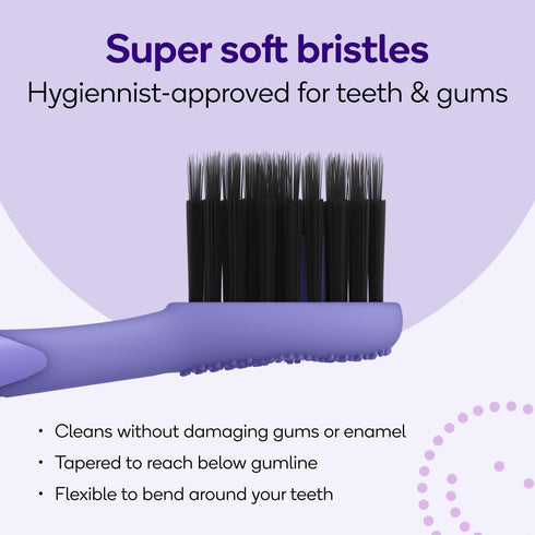 BURST Toothbrush Heads - Genuine BURST Electric Toothbrush Replacement Heads for BURST Original Sonic Toothbrush – Ultra Soft Bristles for Deep Cl...