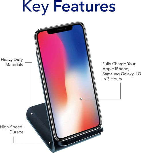 10W Dual Coil Qi Wireless Charger Stand - Fast Wireless Phone Charging Stand for iPhone and Samsung Galaxy Phones - USB C Cable, Over-Heat Protect...