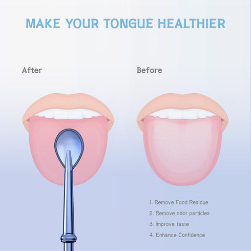 Tongue Scraper Attachment Replacement Compatible with Waterpik Water Flosser, BOEEA Tongue Cleaner Tip for Waterpik Flosser, Oral irrigator Tongue...