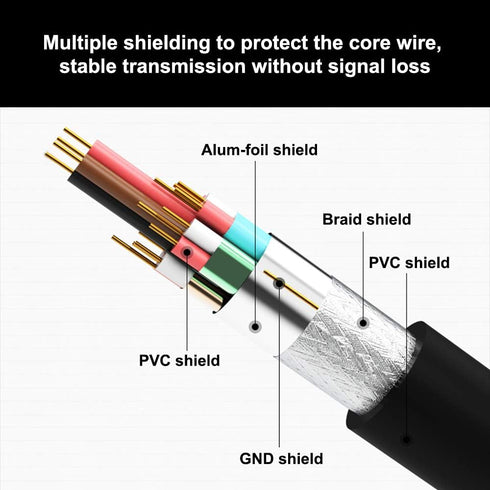 VCE 2-Pack HDMI Male to Female Swivel Adapter HDMI Extension Gold Plated Converter for Google Chrome Cast, Roku Streaming Stick...