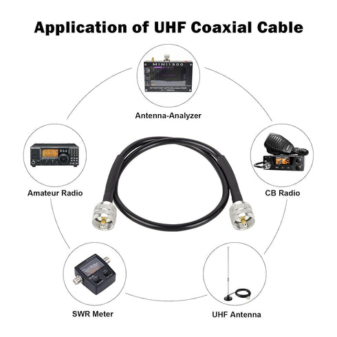 RG8x Jumper Cable 2ft,3 Pack CB Coax Cable PL259 UHF Connector 50 ohm Low Loss for Ham Radio,Antenna Analyzer,Dummy Load,SWR Meter...