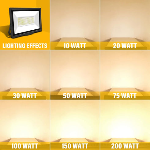 AUXTINGS 30W LED Flood Lights Outdoor Security Lights 3000LM Outside Lamp 4000K Warm White Spot Light Exterior Lighting for Yard Backyard House Co...