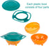 Berry President Magic Bowl 360 Degree Rotation Spill Resistant Gyro Bowl with Lid For Toddler Baby Kids Childre (Green)...