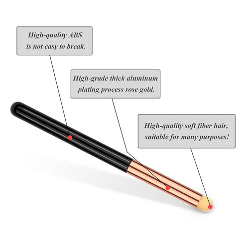 Eye Makeup Brushes Round Professional 3Pcs Concealer Eyeshadow Brush Set Can Blending Brushes for Card Making...
