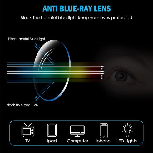 3 Pack Slim Pocket Reading Glasses for Men Women Blue Light Blocking Compact Readers Spring Hinge Metal Frame Eyeglasses with Portable Pen Clip Tu...