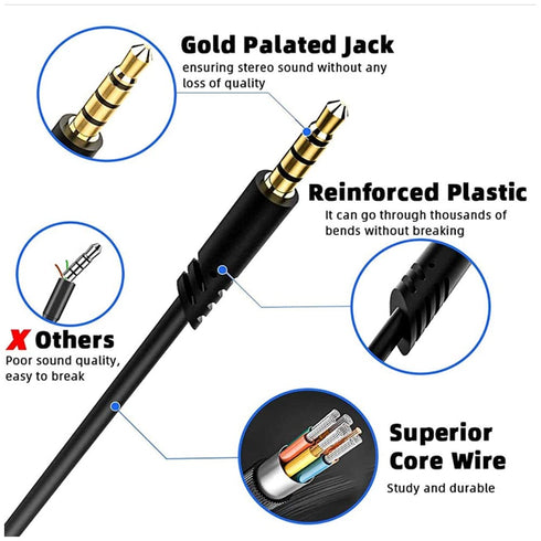 Replacement for Astro A10 Cord, 2.0 M Audio Gaming Volume Control Headset Cable Braided Wire Also Works with A40/A40TR for Smartphone Tablets MP3 ...