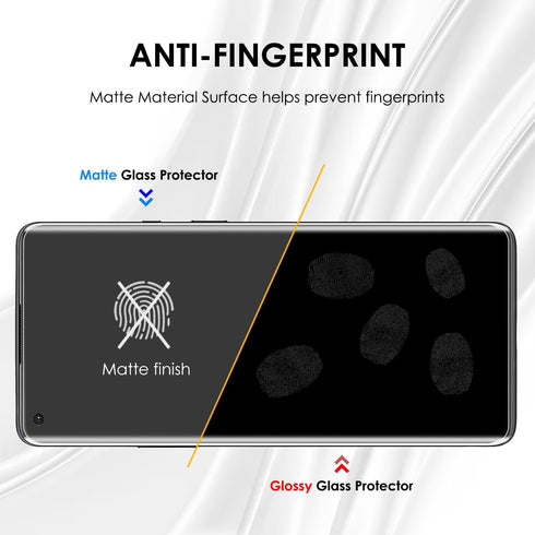 Matte Screen Protector for OnePlus 9 Pro, Tempered Glass UV Set - 2 Pack, Anti-Glare, Anti-Fingerprint, 9H Scratch Resistant, Soft and Sensitive T...