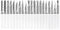 ?????? ???? 20pcs Aluminum Cutting Burr, 1/8 Inch Shank Double/Single Cut Tungsten Carbide Burrs Set for Dremel Rotary Tools...