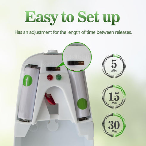 Automatic Air Freshener Dispenser 2-Pack,Histely Auto Air Freshener Spray Dispenser Wall Mounted or Free Standing Battery Powered w/Interval Spray...