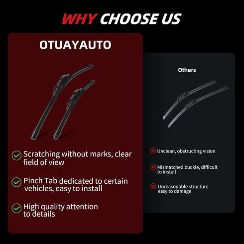 OTUAYAUTO Premium Windshield Wiper Blades - Replacement for Buick Enclave 2012-2017 - Precision Fit, All-Weather Performance, Pinch Tab Front Wind...