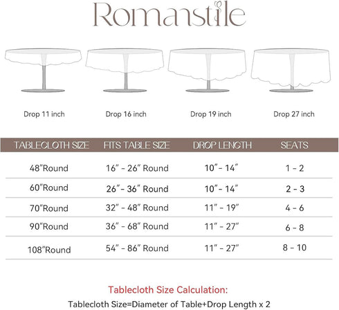 Romanstile Round Waterproof Tablecloth, Stain Resistant Washable Table Cloths Wrinkle Free Polyester Table Covers for Kitchen Dining Party Wedding...