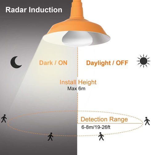 LUXON 9W BR30 Radar Motion Sensor Light Bulbs, Detector Dusk to Dawn 90W Equivalent,Smart Led Lamp Lighting,Indoor Outdoor Auto On/Off E26 Base So...