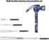 6-in-1 Multi-Tool Camping Hammer Set with Slotted/Flat Head Phillips Screwdriver for Mechanical Maintenance, Interior Decoration, Outdoor Adventur...