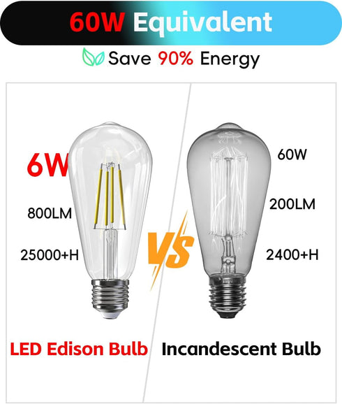 Edison Bulbs 6W E26 LED Bulb 60 Watt Equivalent, Vintage LED Light Bulbs CRI90+ ST19, Dimmable Clear Light Bulbs, 5000K Daylight White 4 Pack...