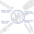 Plastic Hose Barb Fitting, 1/2" x 1/2" Pipe Connectors, Barbed Splicer Mender Joint Adapter Union Fitting, 6 Pcs...