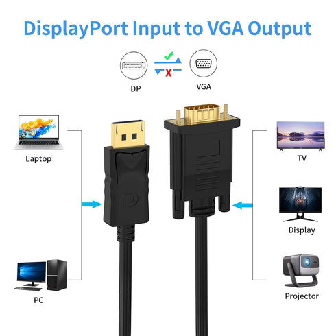 (in) DisplayPort to (Out) VGA Adapter DP to VGA Cable Male to Male Gold-Plated for Computer, Laptop,Monitor, TV, Projector (NOT Bidirectional,) (3...