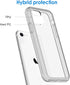 JETech Case for iPhone SE 3/2 (2022/2020 Edition), iPhone 8 and iPhone 7, 4.7-Inch, Non-Yellowing Shockproof Phone Bumper Cover, Anti-Scratch Clea...