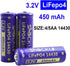(2-Pack Shockli 14430 3.2V 450mAh LiFePO4 Rechargeable Solar Battery for Outdoor Solar Garden Light?Shorter Than AA!?...