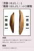 NINBEN Hongare Katsuobushi Block Sebushi 220g from JAPAN...