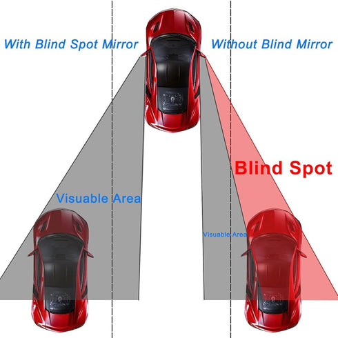 Car Blind Spot Convex Mirror Frameless 360° Rotation Adjustable 2-Pack HD Glass Wide Angle Car Rear View Mirrors Auto Interior Exterior Accessorie...