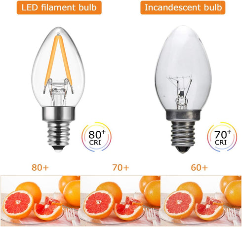 DORESshop C7 Mini Candelabra LED Bulb, LED Filament Night Bulb, Christmas Light Bulbs, 2W (20W Equivalent), E12 Candelabra Base, No Dimmable, Perf...