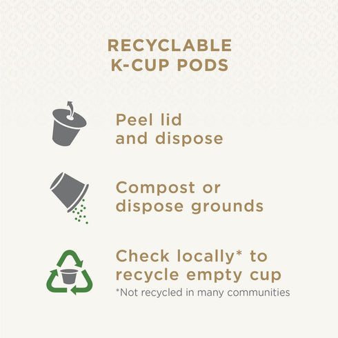 Peet's Coffee, Dark Roast K-Cup Pods for Keurig Brewers - Major Dickason's Blend 32 Count (1 Box of 32 K-Cup Pods)...