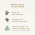 Peet's Coffee, Dark Roast K-Cup Pods for Keurig Brewers - Major Dickason's Blend 32 Count (1 Box of 32 K-Cup Pods)...