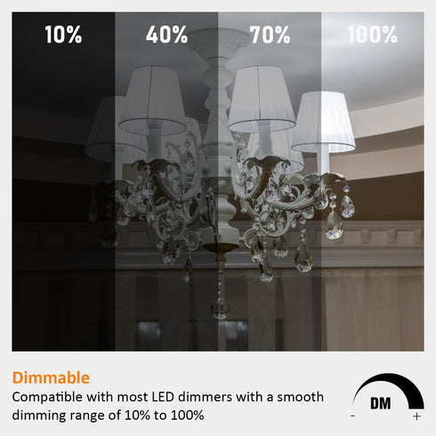 E11 LED Bulb Dimmable, 50W Equivalent, Daylight 6000K, T4 Mini Candelabra LED Bulb, E11 Base, 5W 580 Lumen, 5-Pack...