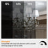 E11 LED Bulb Dimmable, 50W Equivalent, Daylight 6000K, T4 Mini Candelabra LED Bulb, E11 Base, 5W 580 Lumen, 5-Pack...