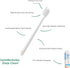 Extra Soft Toothbrushes, Deep Clean, High Density Soft Bristles, Medium, Toothbrushes for Sensitive Gums, Individual Dust-Proof Cover, Eco-Friendl...
