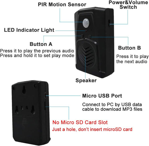 PIR Motion Sensor Activated Sound Player Speaker with USB Cable, Download Your own MP3 Audio Files to Play Speech, Music or Sound Effects (Black)...