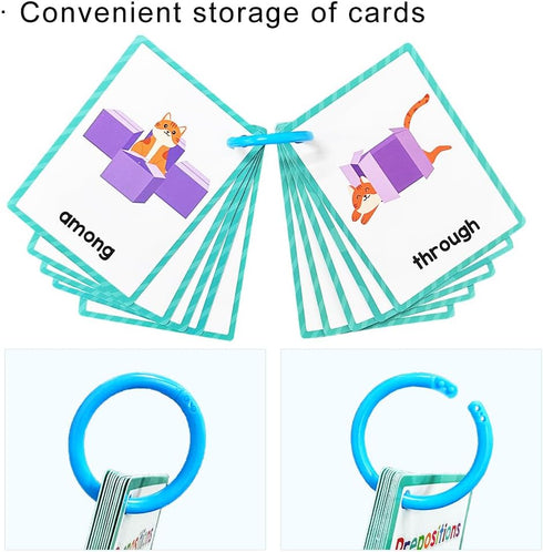 Prepositions English Words Learning Flashcards, High Frequency Words, Beginning Reading, Kindergarten ESL Teaching Materials, Autism Learning Mate...