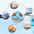 Washing Machine Float Filter Mesh Bag Hair Filter Hair Remover Cleaning and Decontamination Laundry Ball Laundry Care Ball Tray Catcher for Dog Ca...